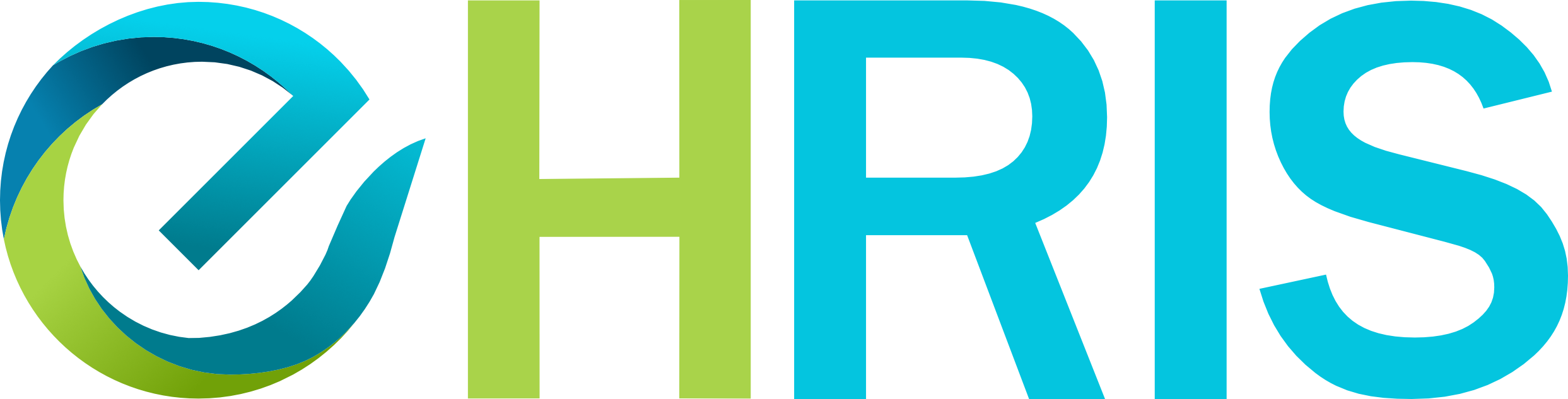 eHRIS